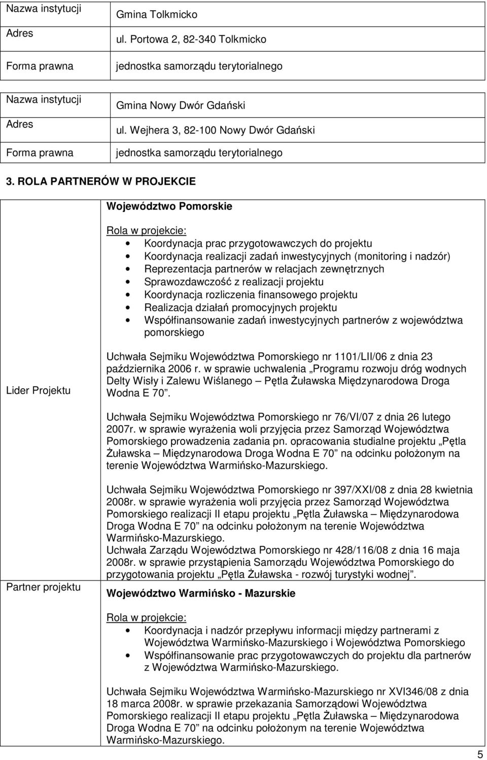 ROLA PARTNERÓW W PROJEKCIE Województwo Pomorskie Rola w projekcie: Koordynacja prac przygotowawczych do projektu Koordynacja realizacji zadań inwestycyjnych (monitoring i nadzór) Reprezentacja