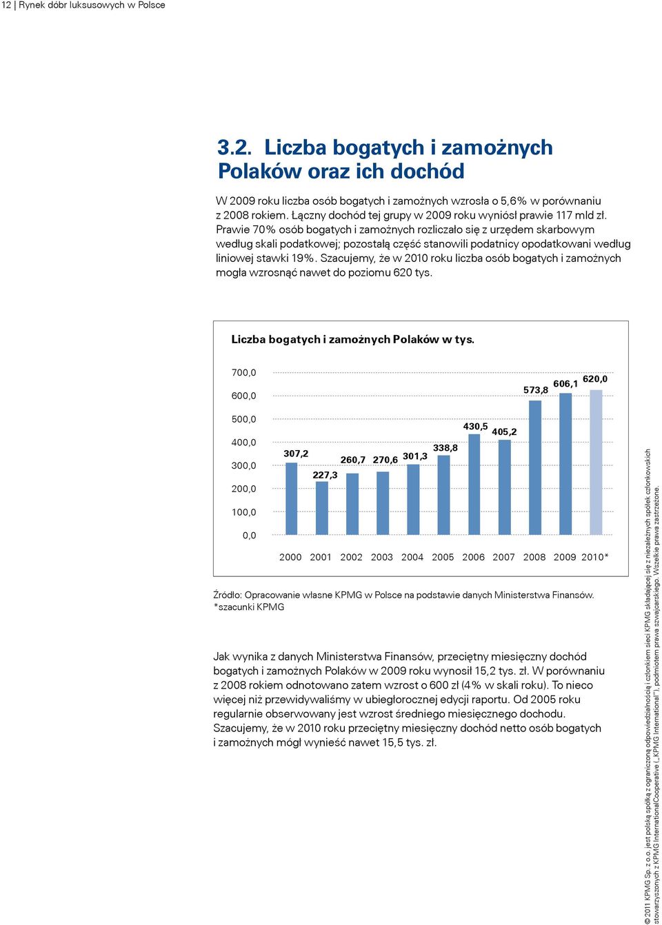 Prawie 70% osób bogatych i zamożnych rozliczało się z urzędem skarbowym według skali podatkowej; pozostałą część stanowili podatnicy opodatkowani według liniowej stawki 19%.