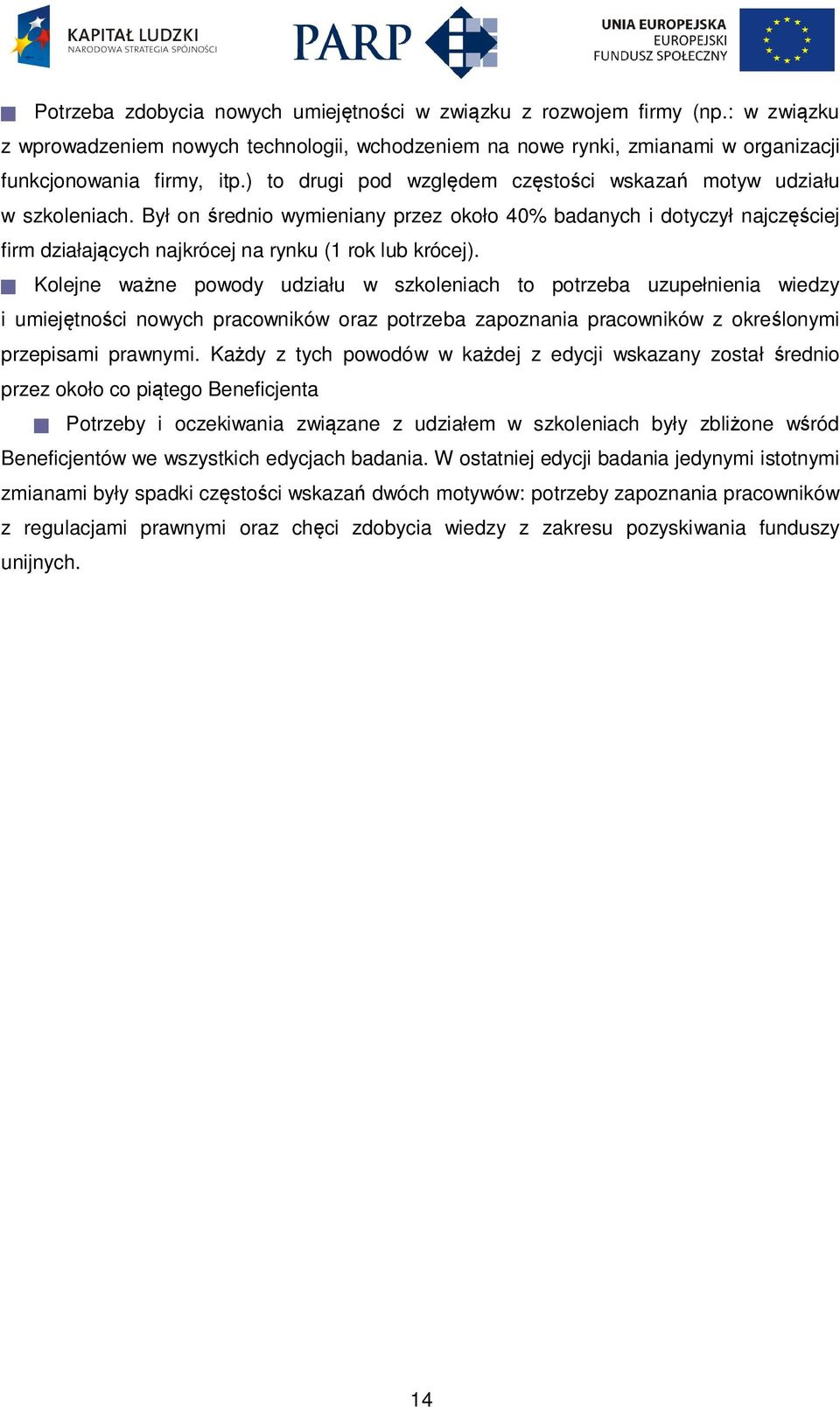 Był on średnio wymieniany przez około 40% badanych i dotyczył najczęściej firm działających najkrócej na rynku (1 rok lub krócej).