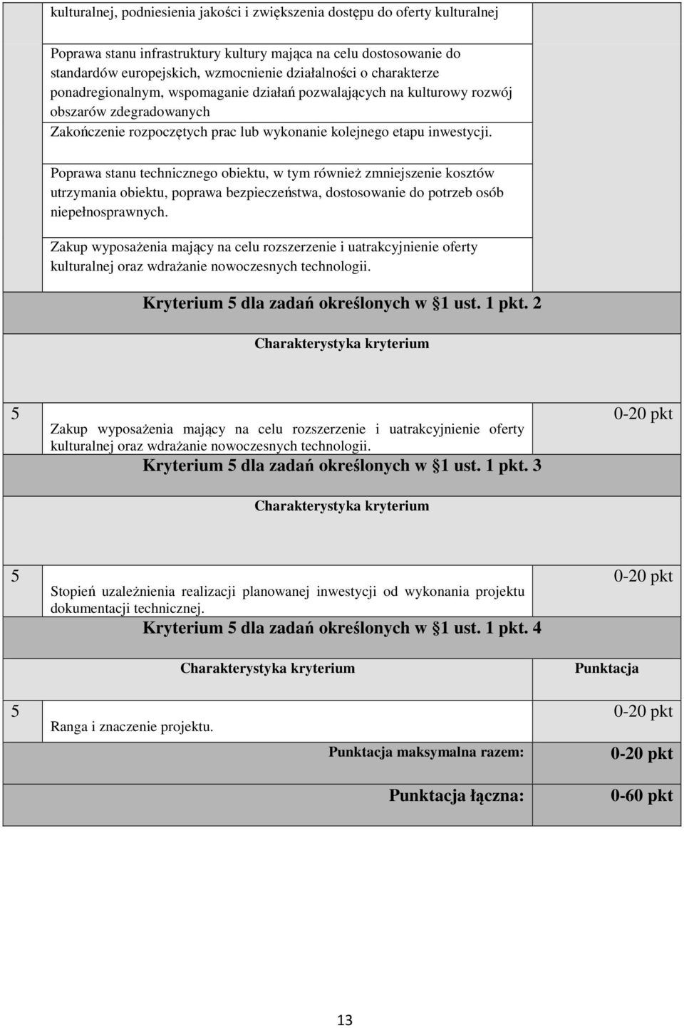 Poprawa stanu technicznego obiektu, w tym również zmniejszenie kosztów utrzymania obiektu, poprawa bezpieczeństwa, dostosowanie do potrzeb osób niepełnosprawnych.