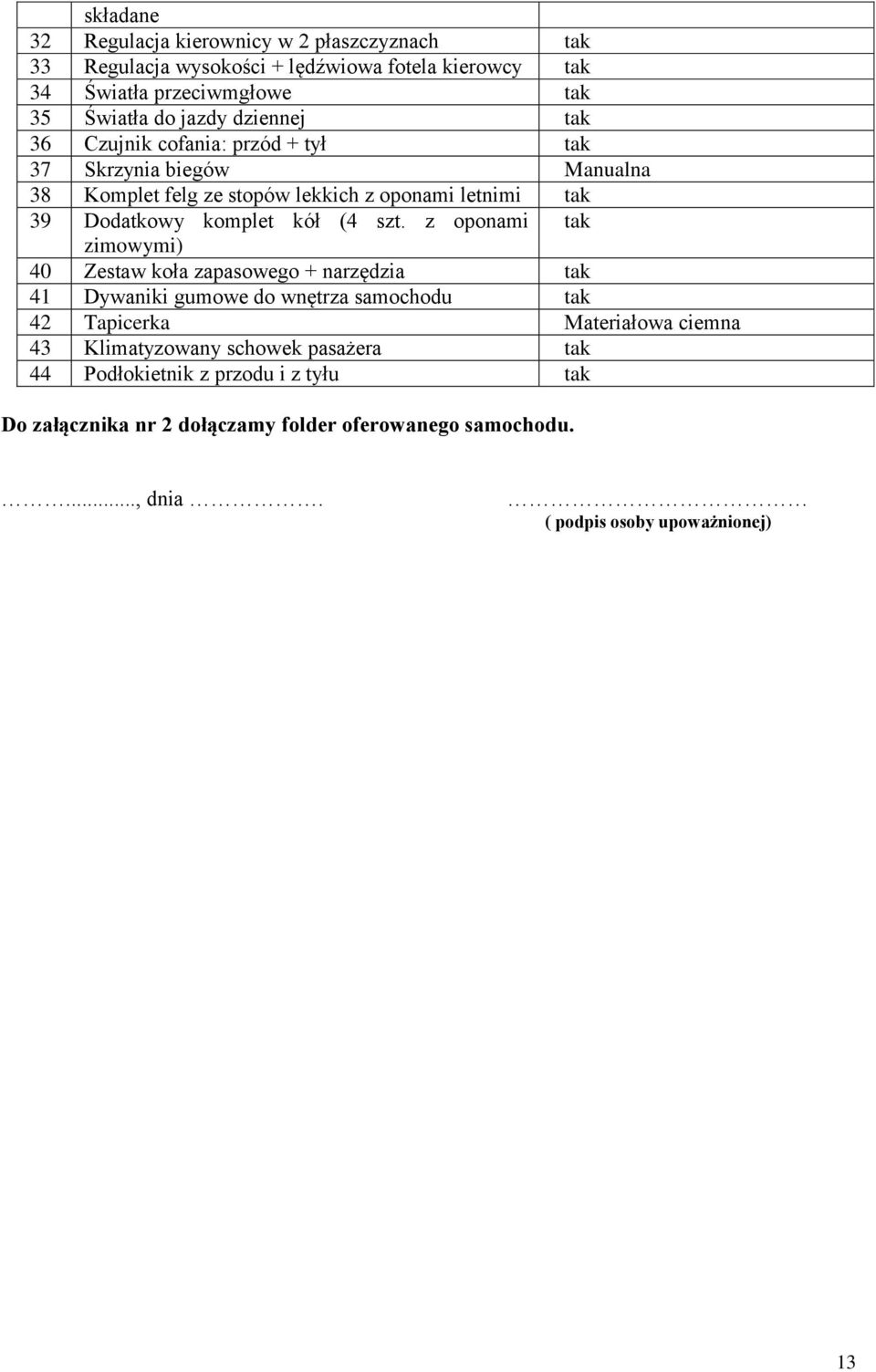 szt. z oponami tak zimowymi) 40 Zestaw koła zapasowego + narzędzia tak 41 Dywaniki gumowe do wnętrza samochodu tak 42 Tapicerka Materiałowa ciemna 43