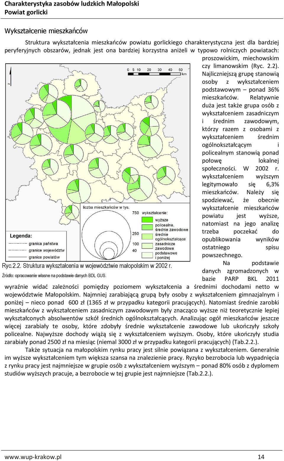 Relatywnie duża jest także grupa osób z wykształceniem zasadniczym i średnim zawodowym, którzy razem z osobami z wykształceniem średnim ogólnokształcącym i policealnym stanowią ponad połowę lokalnej