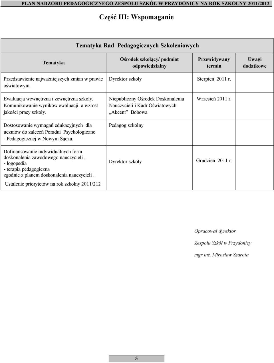 Dostosowanie wymagań edukacyjnych dla uczniów zaleceń Poradni Psychologiczno - Pedagogicznej w Nowym Sączu.