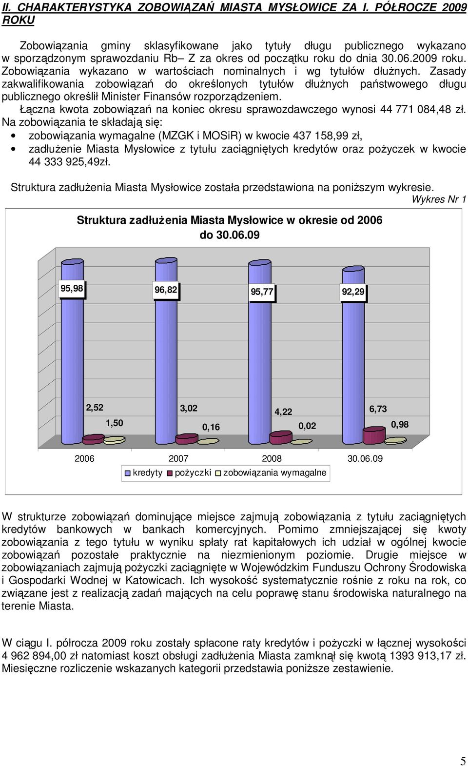 Zobowiązania wykazano w wartościach nominalnych i wg tytułów dłuŝnych.