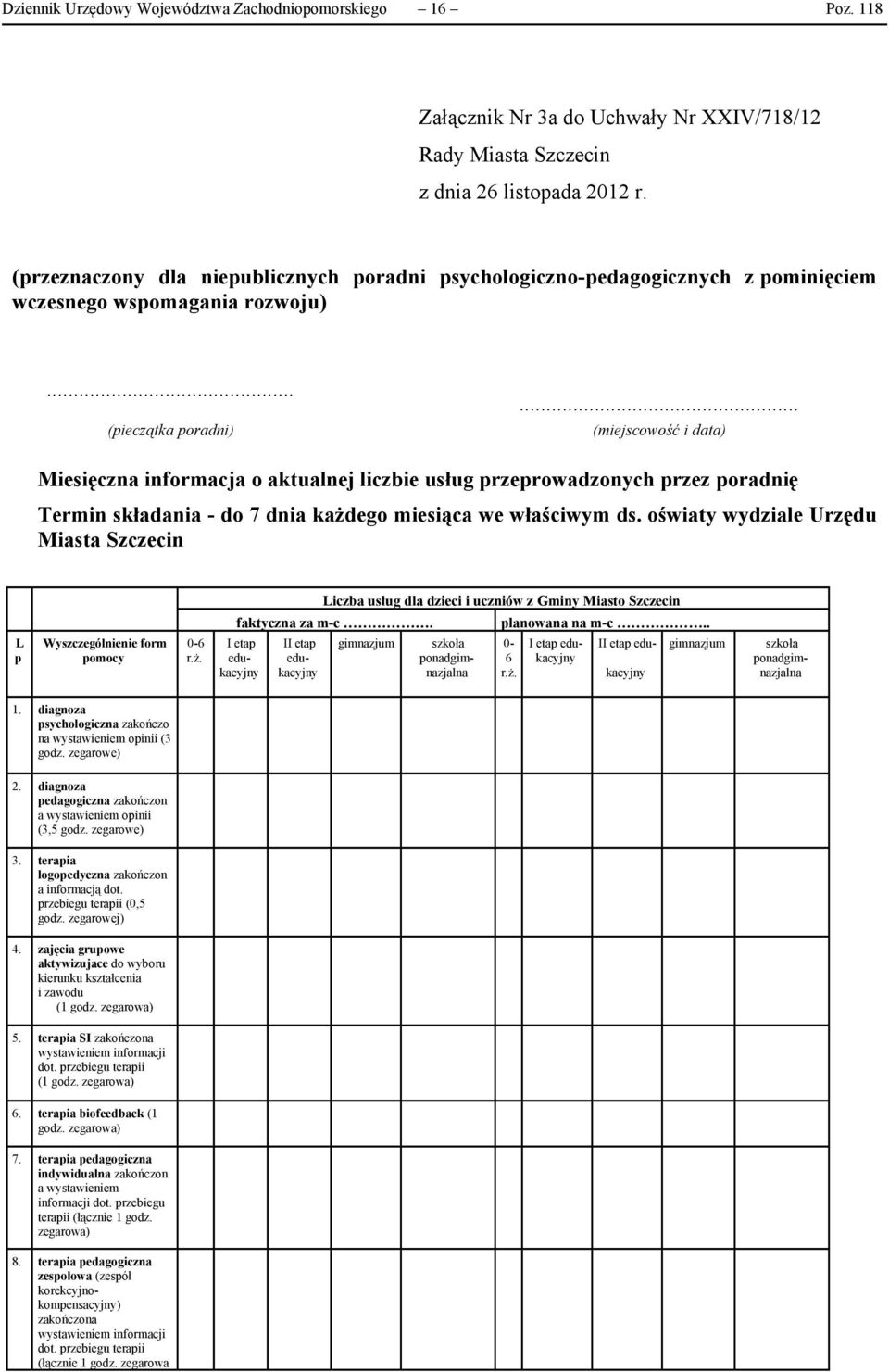 .. (miejscowość i data) Miesięczna informacja o aktualnej liczbie usług przeprowadzonych przez poradnię Termin składania - do 7 dnia każdego miesiąca we właściwym ds.