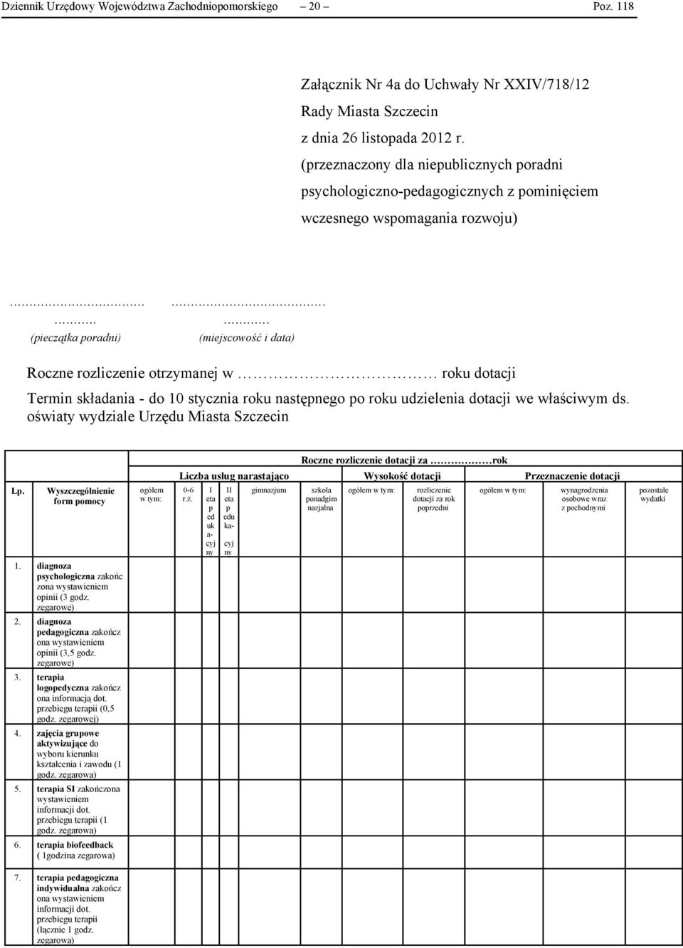 ..... (miejscowość i data) Roczne rozliczenie otrzymanej w roku dotacji Termin składania - do 10 stycznia roku następnego po roku udzielenia dotacji we właściwym ds.