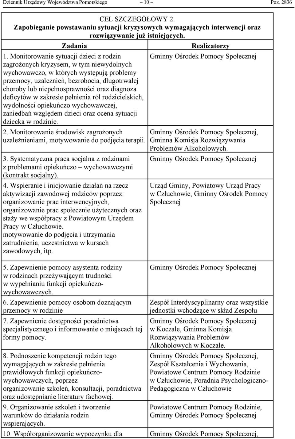 oraz diagnoza deficytów w zakresie pełnienia ról rodzicielskich, wydolności opiekuńczo wychowawczej, zaniedbań względem dzieci oraz ocena sytuacji dziecka w rodzinie. 2.