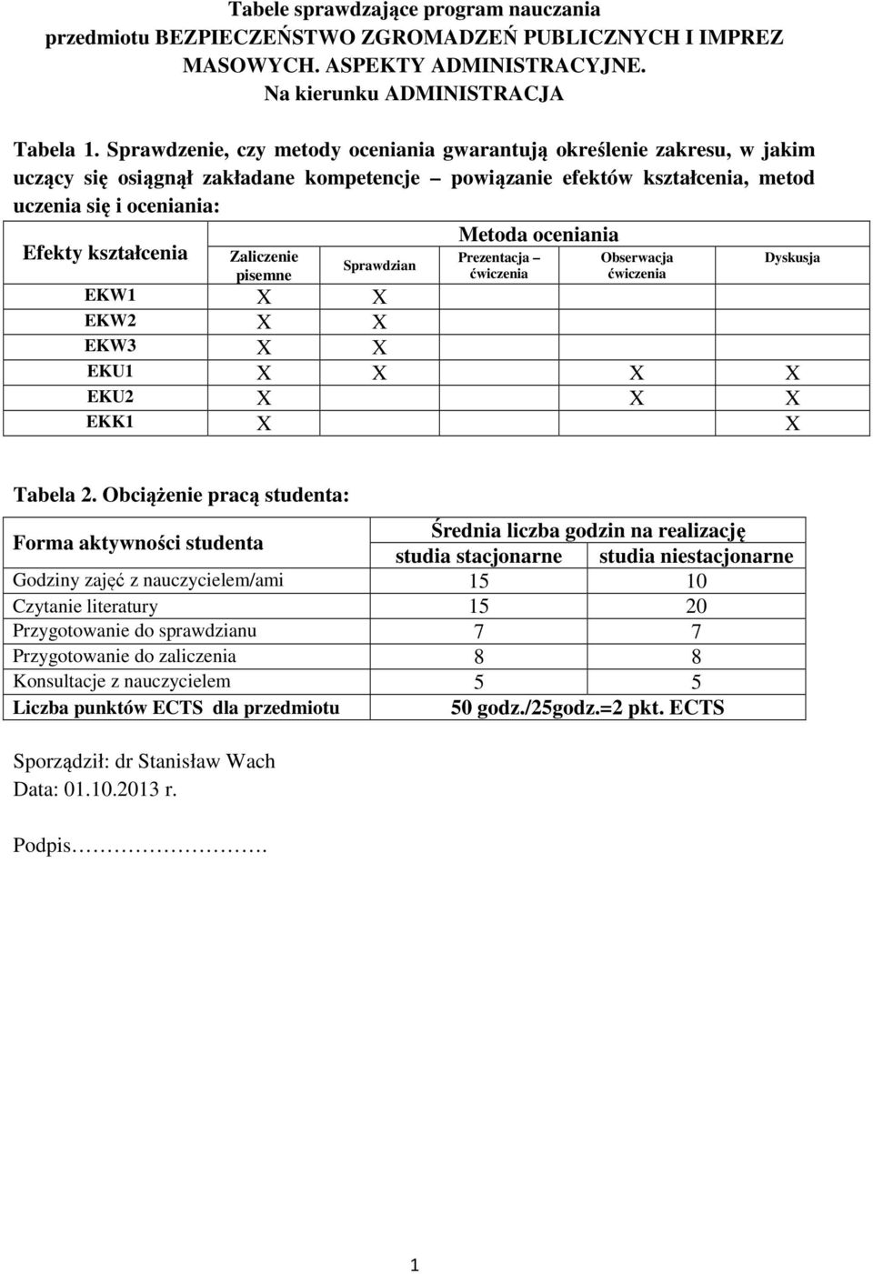 Efekty kształcenia Zaliczenie pisemne Sprawdzian Prezentacja ćwiczenia Obserwacja ćwiczenia Dyskusja EKW X X EKW X X EKW3 X X EKU X X X X EKU X X X EKK X X Tabela.