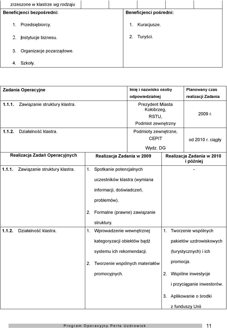 DG Planwany czas realizacji Zadania 2009 r. d 2010 r. ciągły Realizacja Zadań Operacyjnych Realizacja Zadania w 2009 Realizacja Zadania w 2010 i później 1.