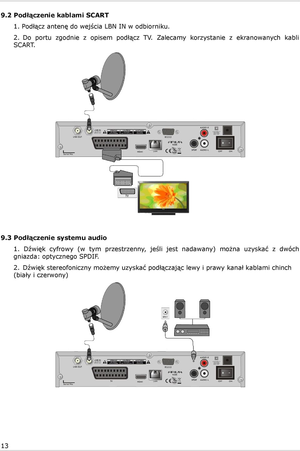 3 Podłączenie systemu audio 1.