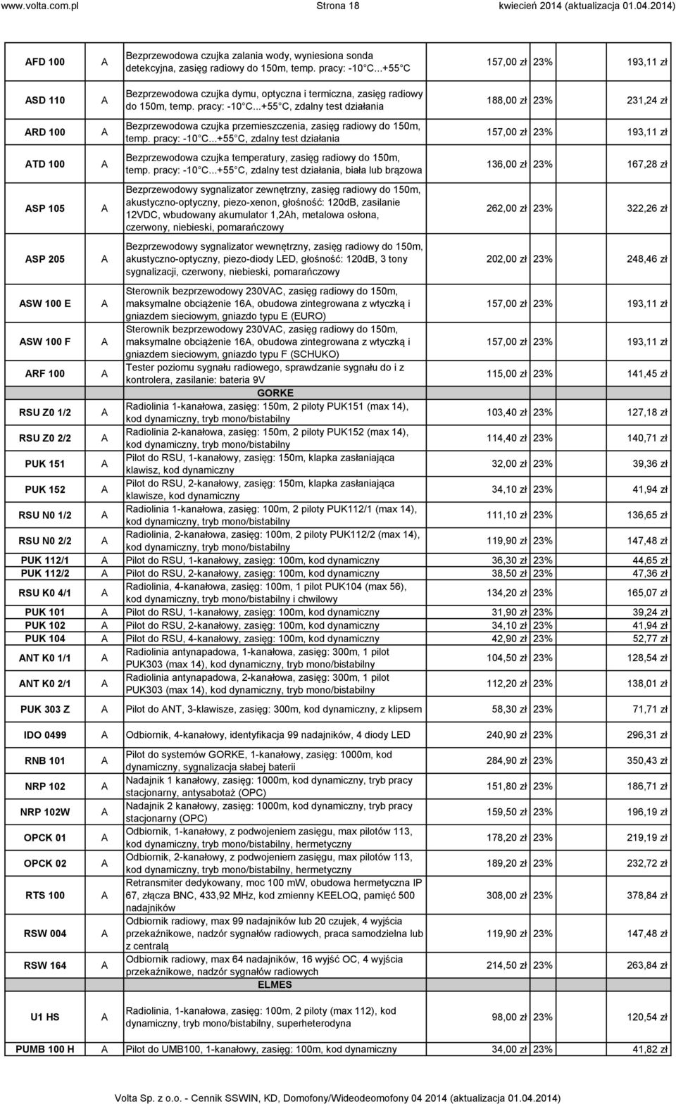 ..+55, zdalny test działania 188,00 zł 23% 231,24 zł RD 100 ezprzewodowa czujka przemieszczenia, zasięg radiowy do 150m, temp. pracy: -10.