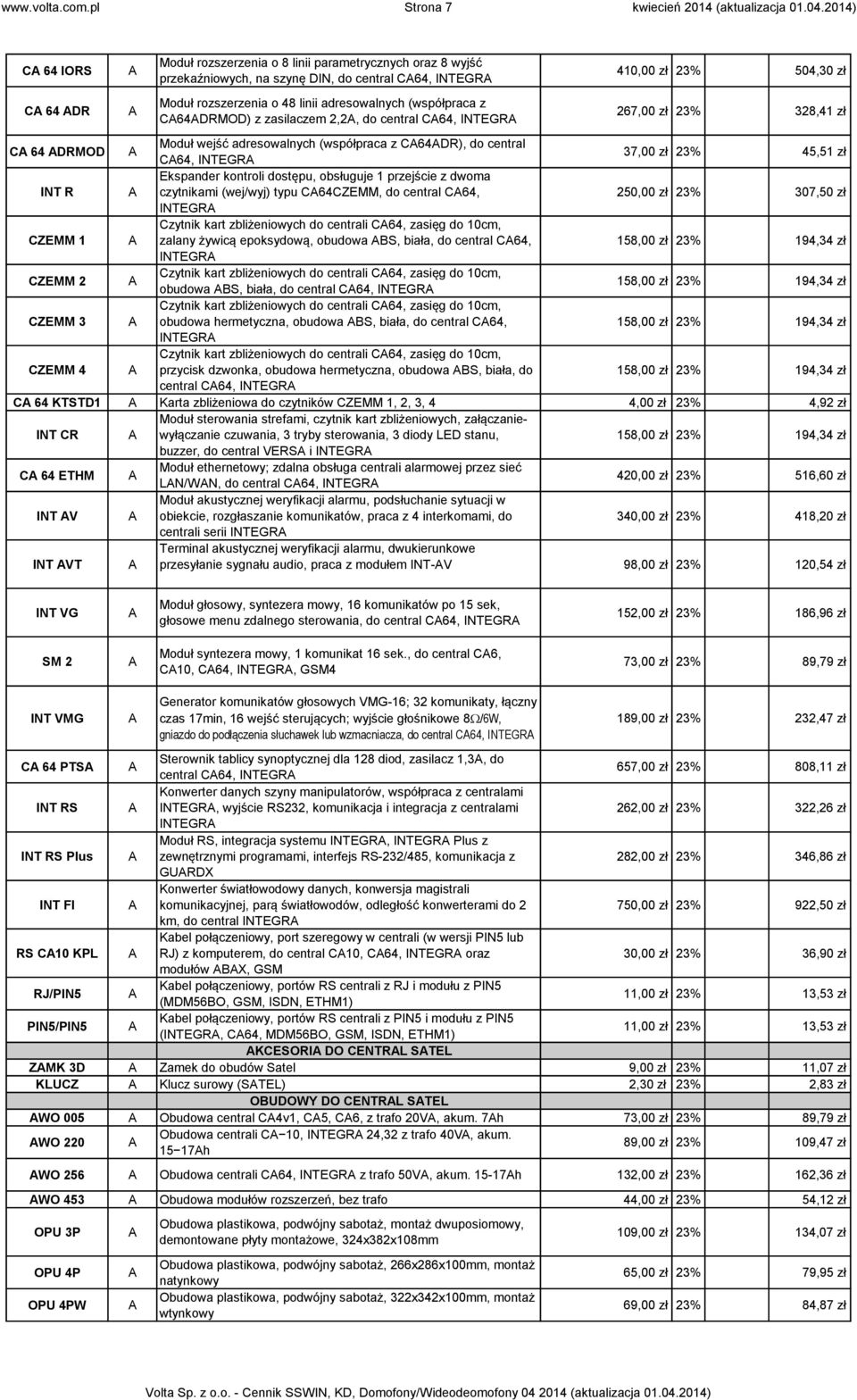 (współpraca z 64DRMOD) z zasilaczem 2,2, do central 64, INTEGR 267,00 zł 23% 328,41 zł 64 DRMOD Moduł wejść adresowalnych (współpraca z 64DR), do central 64, INTEGR 37,00 zł 23% 45,51 zł INT R