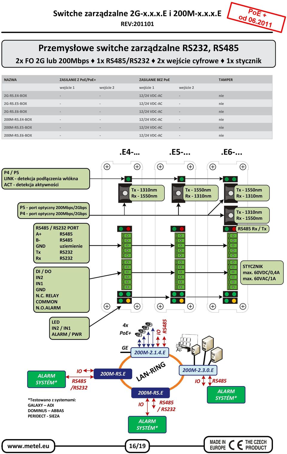 E6-BOX - - 12/24 VDC-AC - nie.e4-.e5-....e6-.