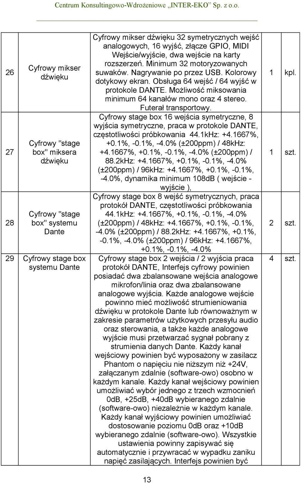 Obsługa 64 wejść / 64 wyjść w protokole DANTE. Możliwość miksowania minimum 64 kanałów mono oraz 4 stereo. Futerał transportowy.