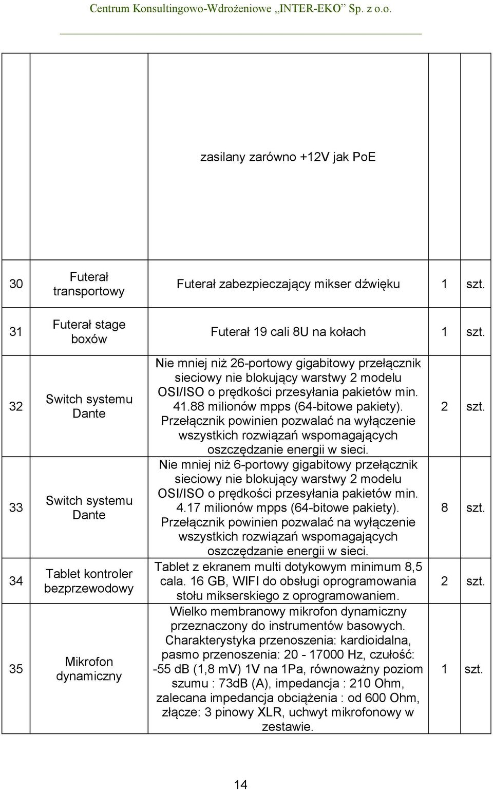 OSI/ISO o prędkości przesyłania pakietów min. 41.88 milionów mpps (64-bitowe pakiety). Przełącznik powinien pozwalać na wyłączenie wszystkich rozwiązań wspomagających oszczędzanie energii w sieci.