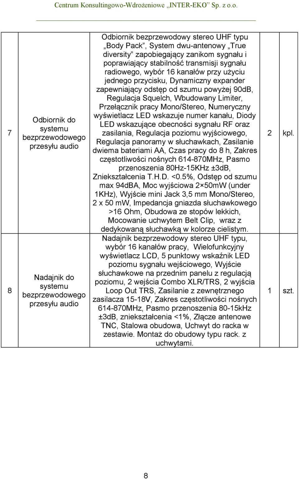 Regulacja Squelch, Wbudowany Limiter, Przełącznik pracy Mono/Stereo, Numeryczny wyświetlacz LED wskazuje numer kanału, Diody LED wskazujące obecności sygnału RF oraz zasilania, Regulacja poziomu