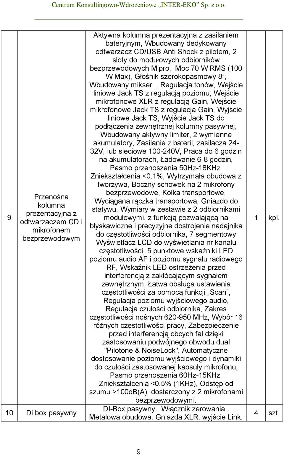 poziomu, Wejście mikrofonowe XLR z regulacją Gain, Wejście mikrofonowe Jack TS z regulacja Gain, Wyjście liniowe Jack TS, Wyjście Jack TS do podłączenia zewnętrznej kolumny pasywnej, Wbudowany