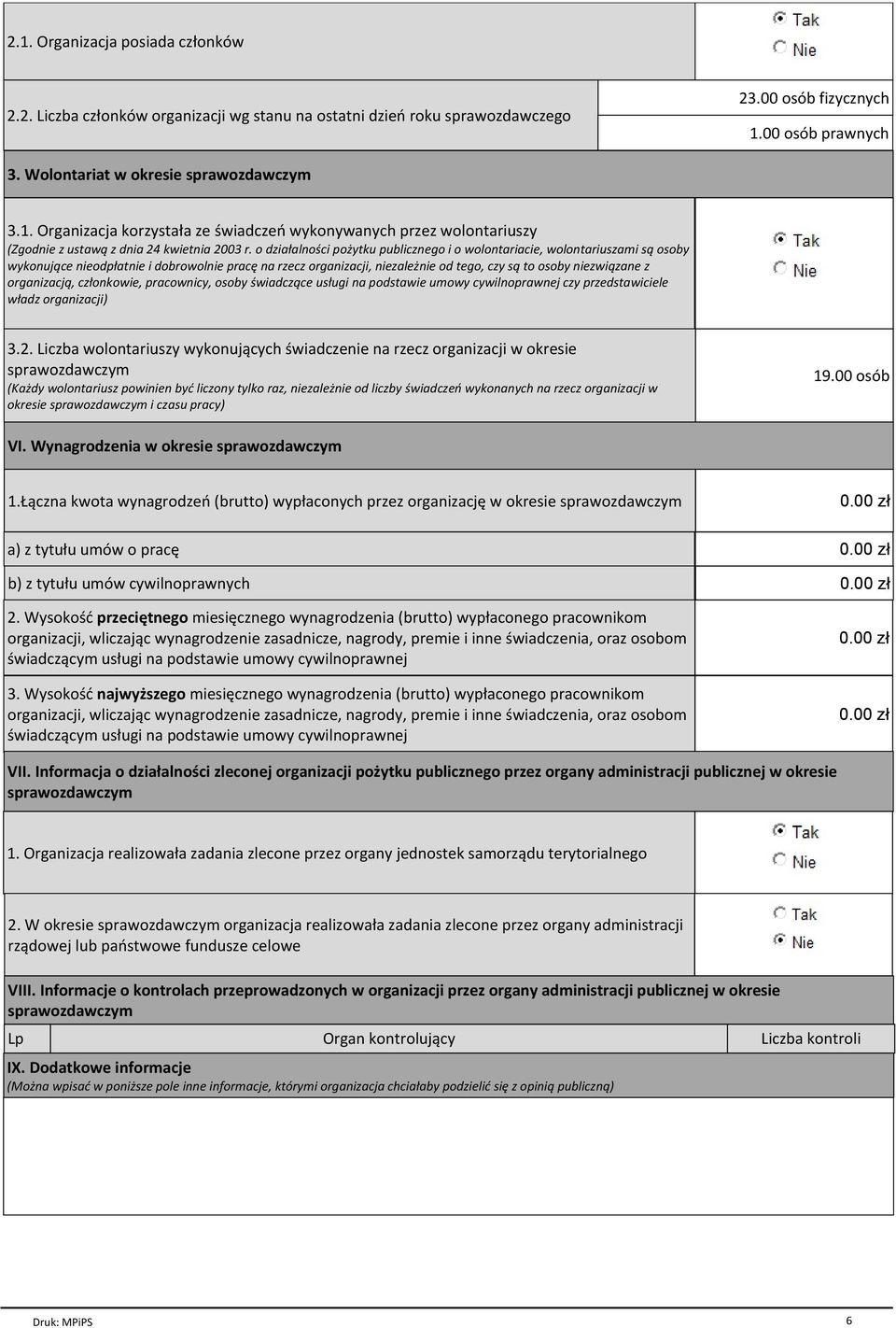 organizacją, członkowie, pracownicy, osoby świadczące usługi na podstawie umowy cywilnoprawnej czy przedstawiciele władz organizacji) 3.2.