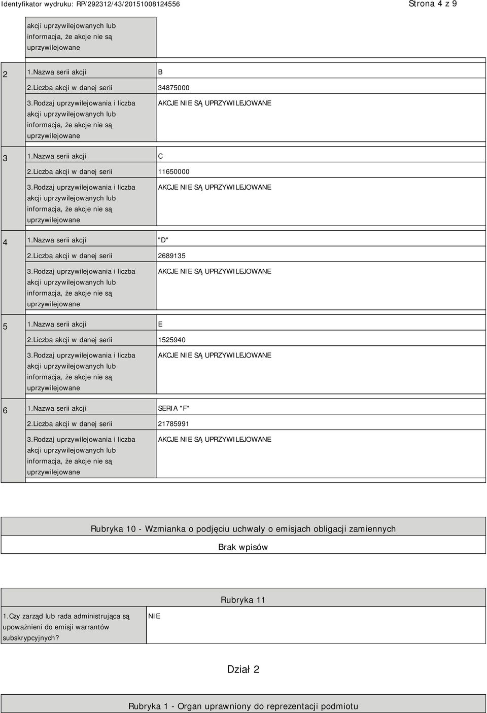 Nazwa serii akcji E 2.Liczba akcji w danej serii 1525940 AKCJE SĄ UPRZYWILEJOWANE 6 1.Nazwa serii akcji SERIA "F" 2.