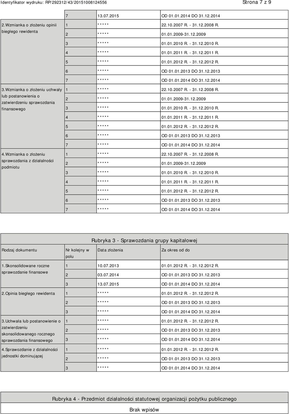 Wzmianka o złożeniu uchwały lub postanowienia o zatwierdzeniu sprawozdania finansowego 1 ***** 22.10.2007 R. - 31.12.2008 R. 2 ***** 01.01.2009-31.12.2009 3 ***** 01.01.2010 R. - 31.12.2010 R. 4 ***** 01.