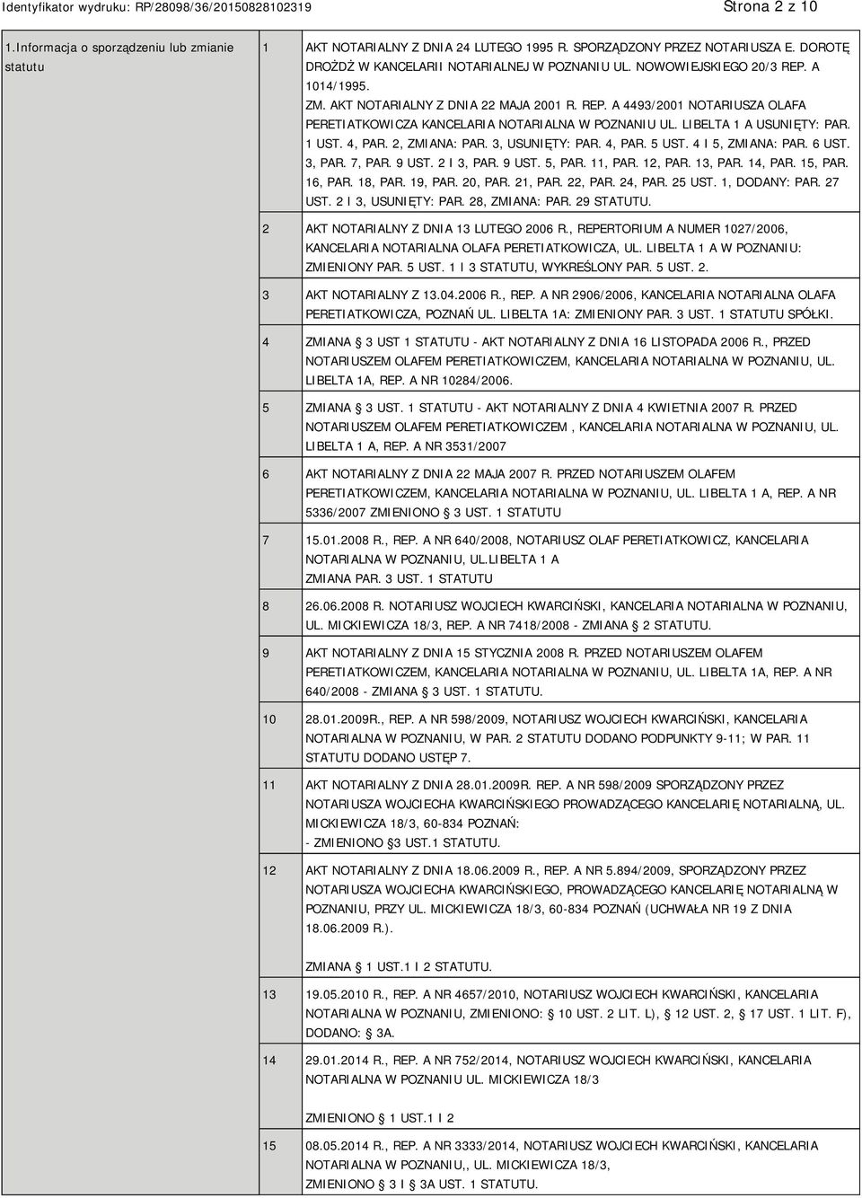 4, PAR. 2, ZMIANA: PAR. 3, USUNIĘTY: PAR. 4, PAR. 5 UST. 4 I 5, ZMIANA: PAR. 6 UST. 3, PAR. 7, PAR. 9 UST. 2 I 3, PAR. 9 UST. 5, PAR. 11, PAR. 12, PAR. 13, PAR. 14, PAR. 15, PAR. 16, PAR. 18, PAR.