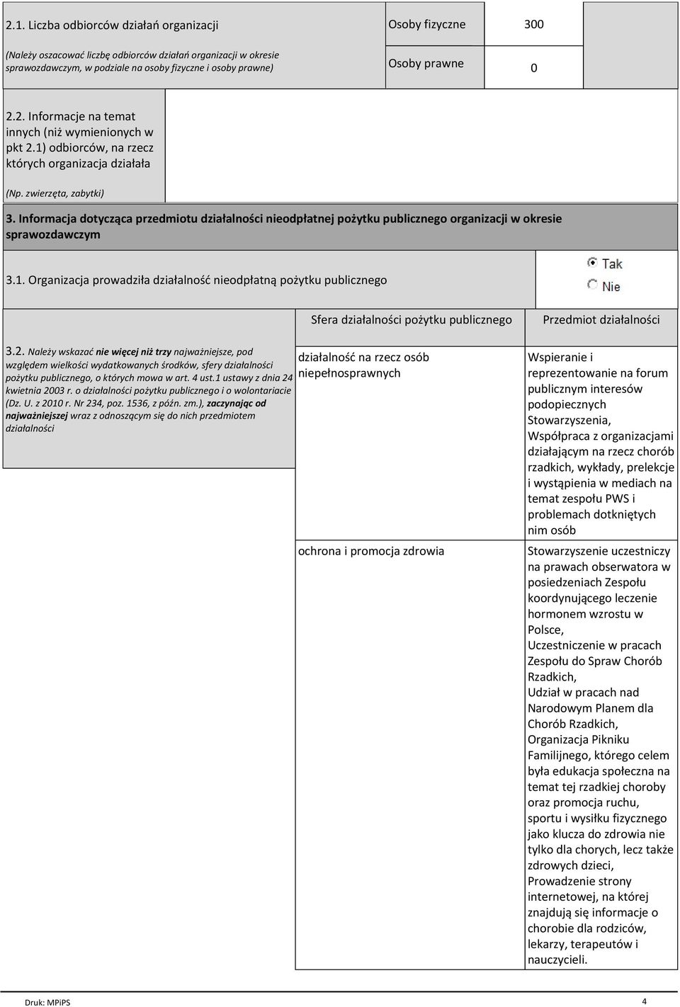 Informacja dotycząca przedmiotu działalności nieodpłatnej pożytku publicznego organizacji w okresie sprawozdawczym 3.1.