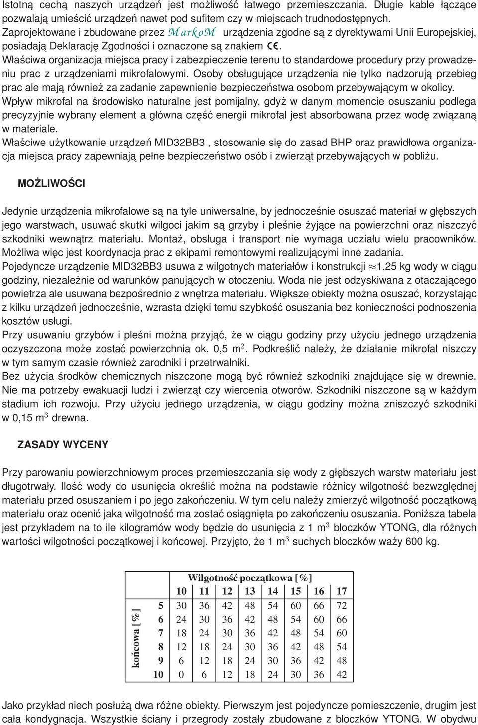 Właściwa organizacja miejsca pracy i zabezpieczenie terenu to standardowe procedury przy prowadzeniu prac z urzadzeniami mikrofalowymi.