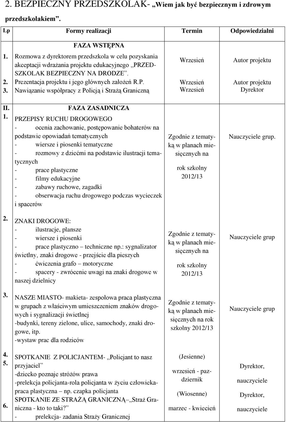 1. FAZA ZASADNICZA PRZEPISY RUCHU DROGOWEGO - ocenia zachowanie, postępowanie bohaterów na podstawie opowiadań tematycznych - wiersze i piosenki tematyczne - rozmowy z dziećmi na podstawie ilustracji