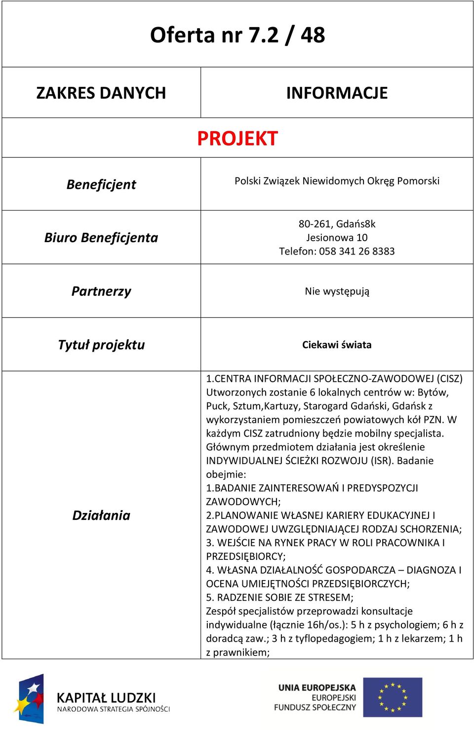 projektu Działania Ciekawi świata 1.