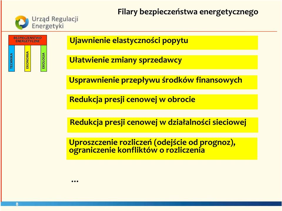 środków finansowych Redukcja presji cenowej w obrocie Redukcja presji cenowej w