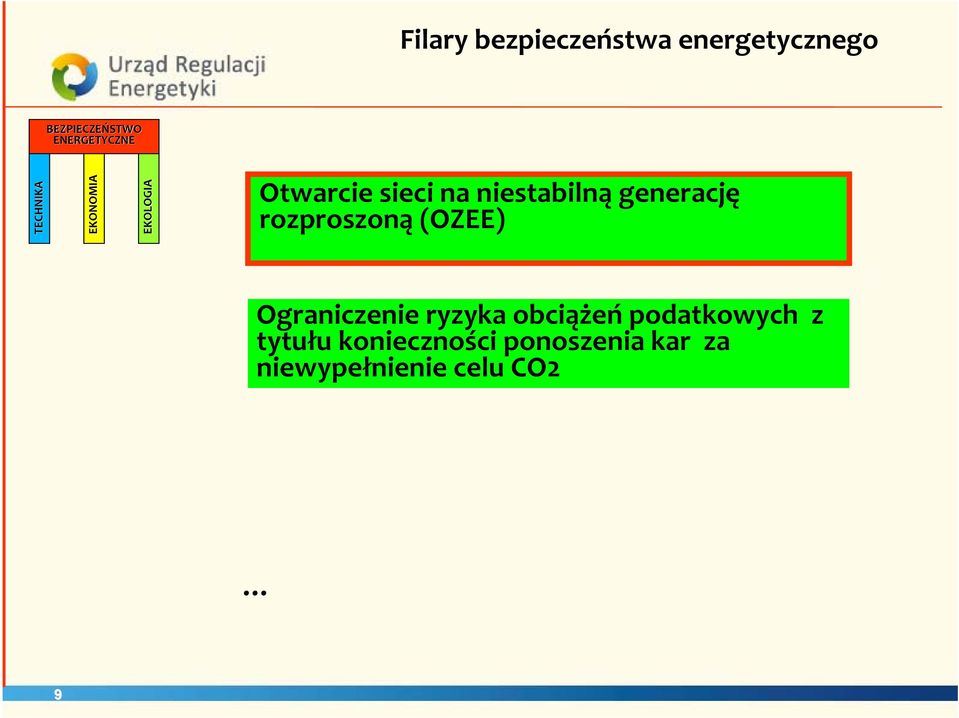 generację rozproszoną (OZEE) Ograniczenie ryzyka obciążeń