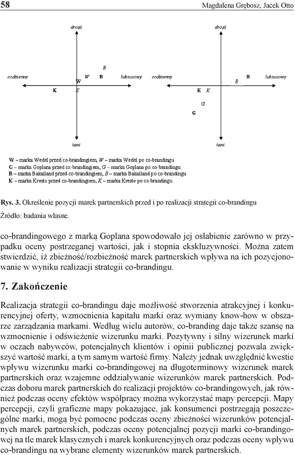 Można zatem stwierdzić, iż zbieżność/rozbieżność marek partnerskich wpływa na ich pozycjonowanie w wyniku realizacji strategii co-brandingu. 7.