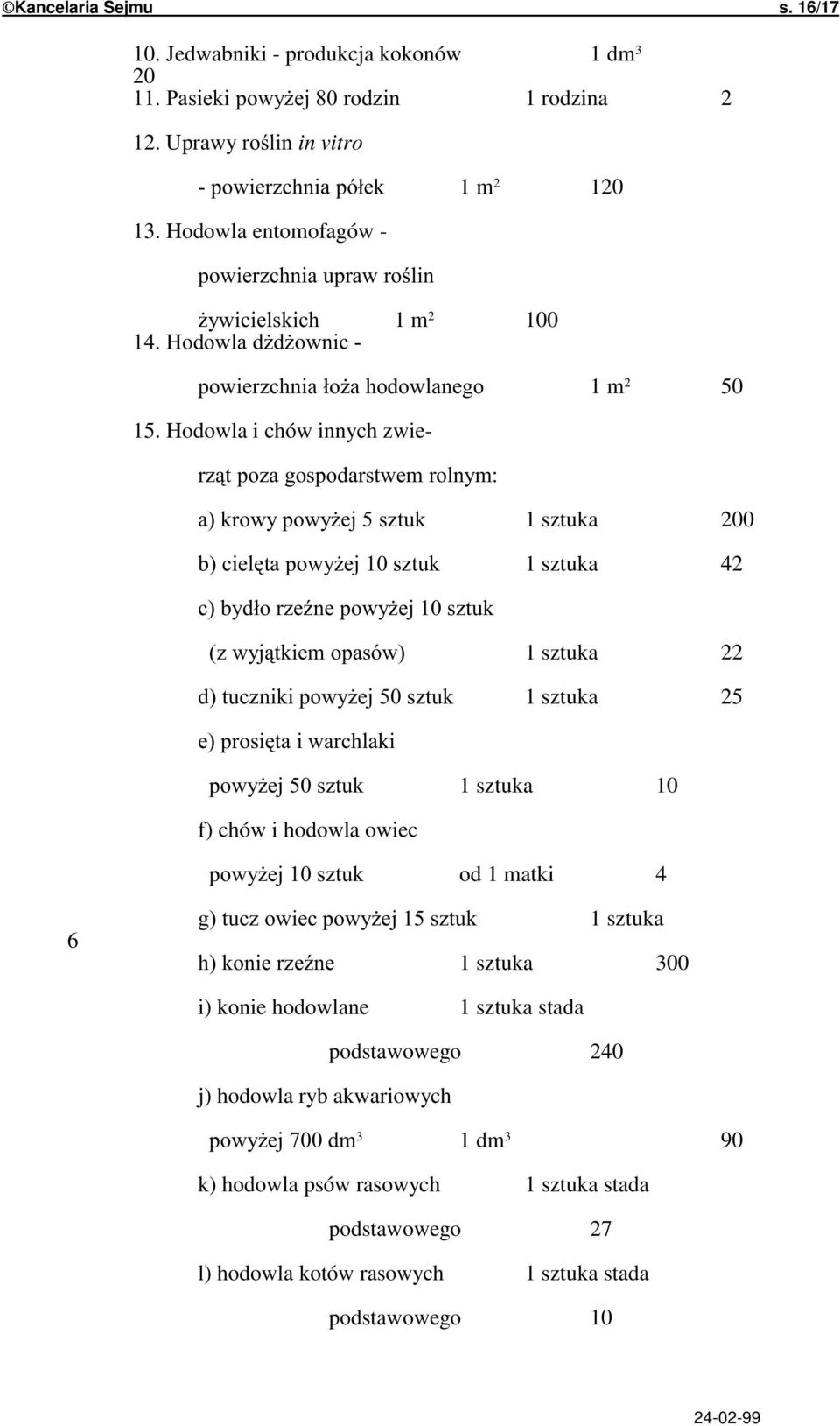 %" 1 sztuka 22 d "!. 1 sztuka 25 "# "!. 1 sztuka 10 f) chów i hodowla owiec "!. od 1 matki 4 6 )" "!