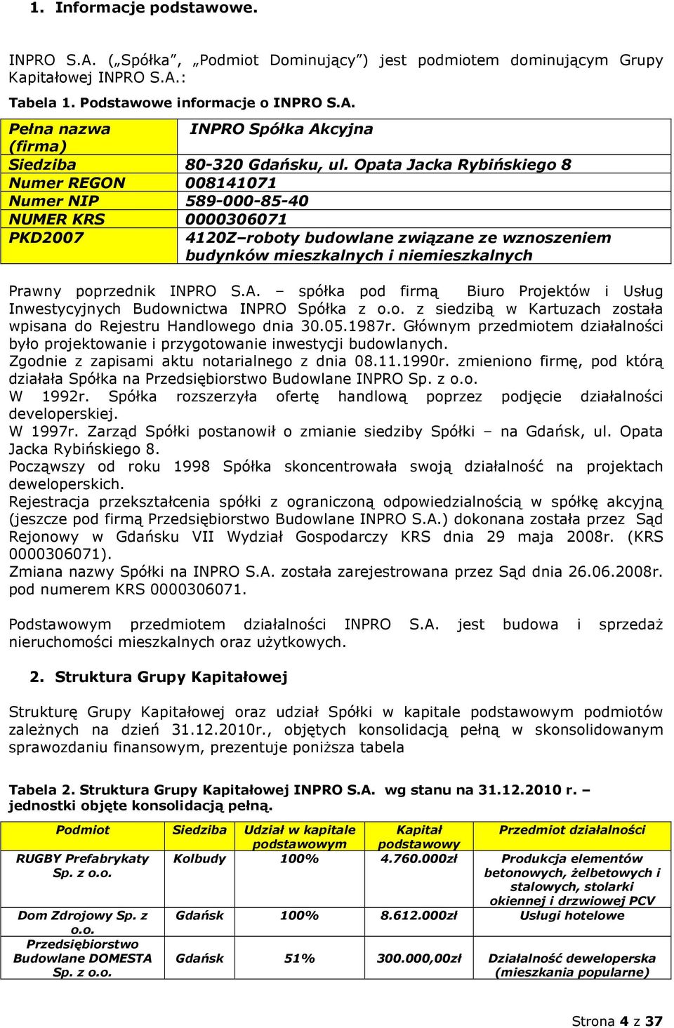 poprzednik INPRO S.A. spółka pod firmą Biuro Projektów i Usług Inwestycyjnych Budownictwa INPRO Spółka z o.o. z siedzibą w Kartuzach została wpisana do Rejestru Handlowego dnia 30.05.1987r.