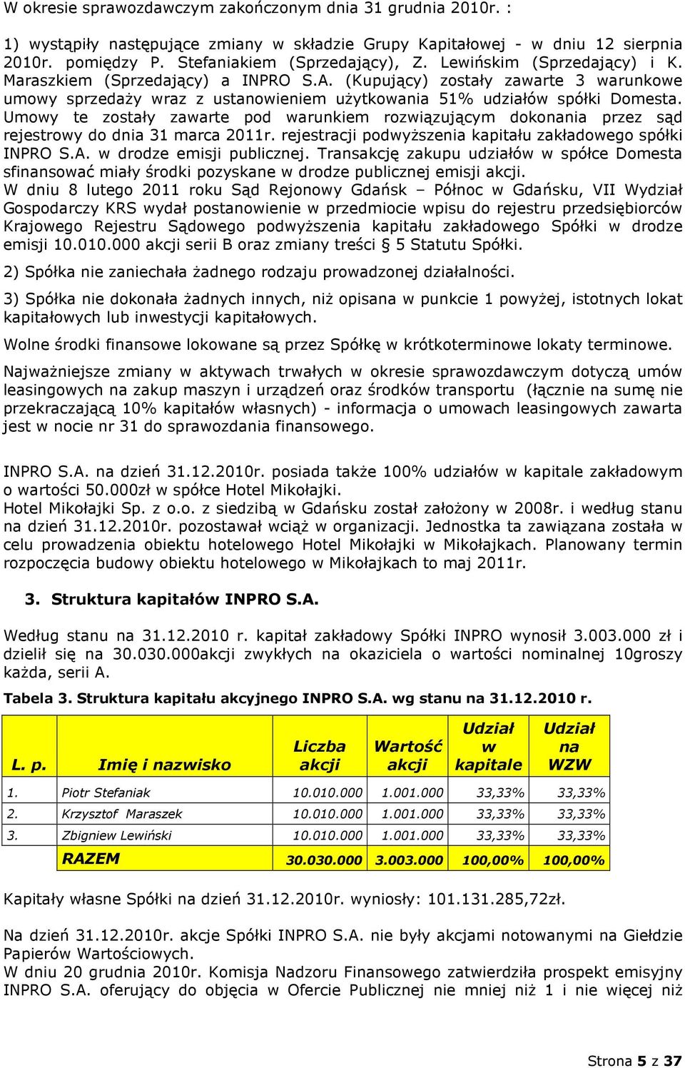 Umowy te zostały zawarte pod warunkiem rozwiązującym dokonania przez sąd rejestrowy do dnia 31 marca 2011r. rejestracji podwyższenia kapitału zakładowego spółki INPRO S.A. w drodze emisji publicznej.