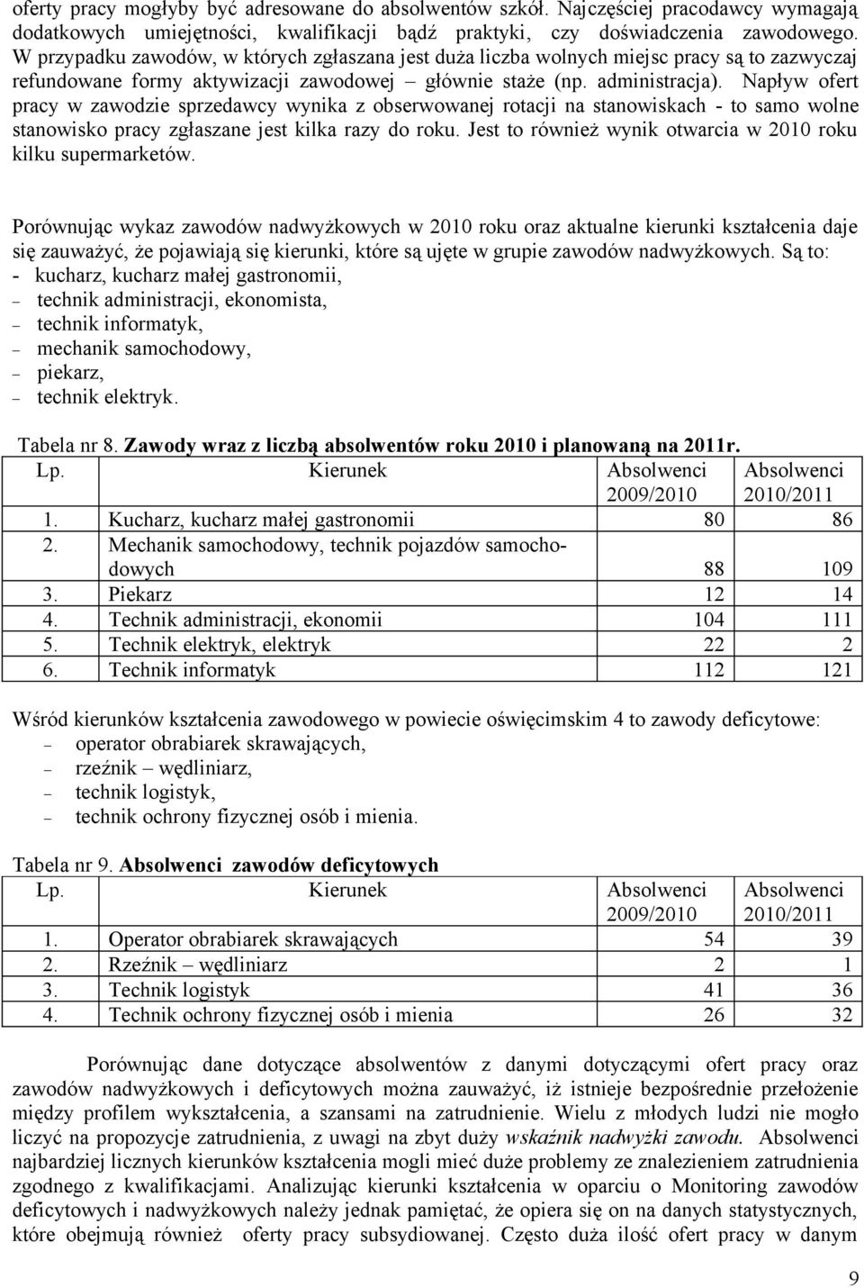 Napływ ofert pracy w zawodzie sprzedawcy wynika z obserwowanej rotacji na stanowiskach - to samo wolne stanowisko pracy zgłaszane jest kilka razy do roku.