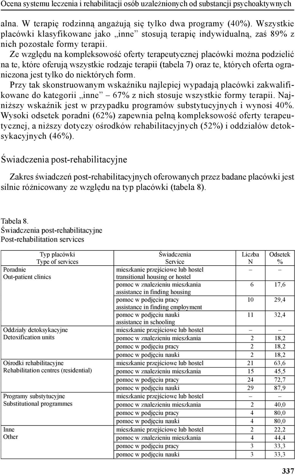 Ze względu na kompleksowość oferty terapeutycznej placówki można podzielić na te, które oferują wszystkie rodzaje terapii (tabela 7) oraz te, których oferta ograniczona jest tylko do niektórych form.