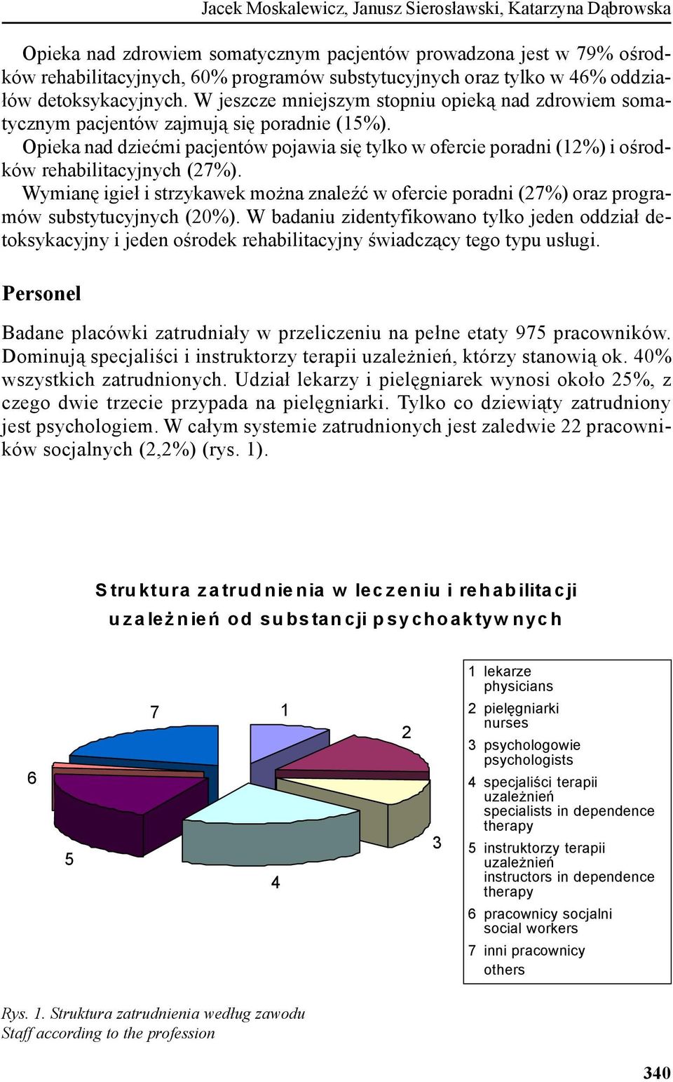 Opieka nad dziećmi pacjentów pojawia się tylko w ofercie poradni (12) i ośrodków rehabilitacyjnych (27).