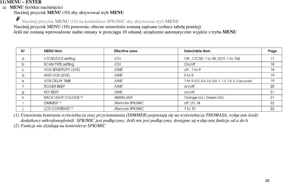 urządzenie automatycznie wyjdzie z trybu MENU (1) Ustawienia kontrastu wyświetlacza oraz przyciemniania (DIMMER) pojawiają się na wyświetlaczu THOMASA, wyłącznie kiedy