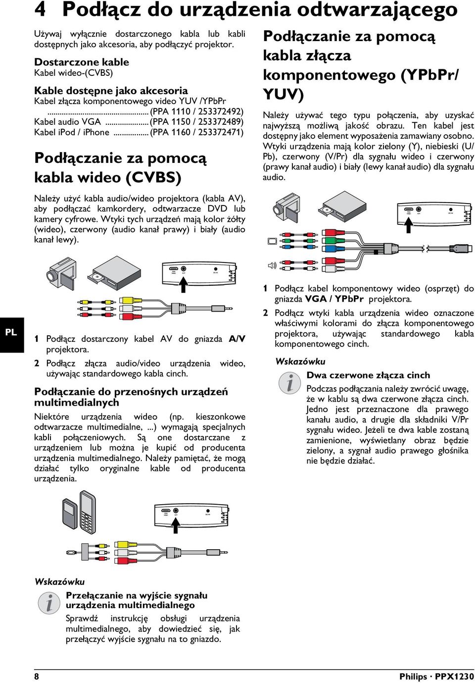 ..(ppa 1160 / 253372471) Podłączanie za pomocą kabla wideo (CVBS) Należy użyć kabla audio/wideo projektora (kabla AV), aby podłączać kamkordery, odtwarzacze DVD lub kamery cyfrowe.