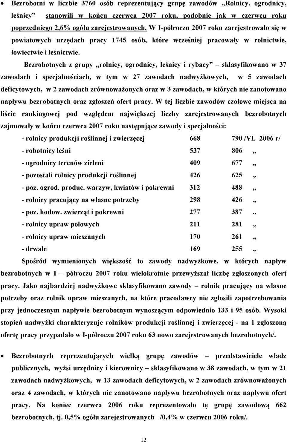 Bezrobotnych z grupy rolnicy, ogrodnicy, leśnicy i rybacy sklasyfikowano w 37 zawodach i specjalnościach, w tym w 27 zawodach nadwyżkowych, w 5 zawodach deficytowych, w 2 zawodach zrównoważonych oraz