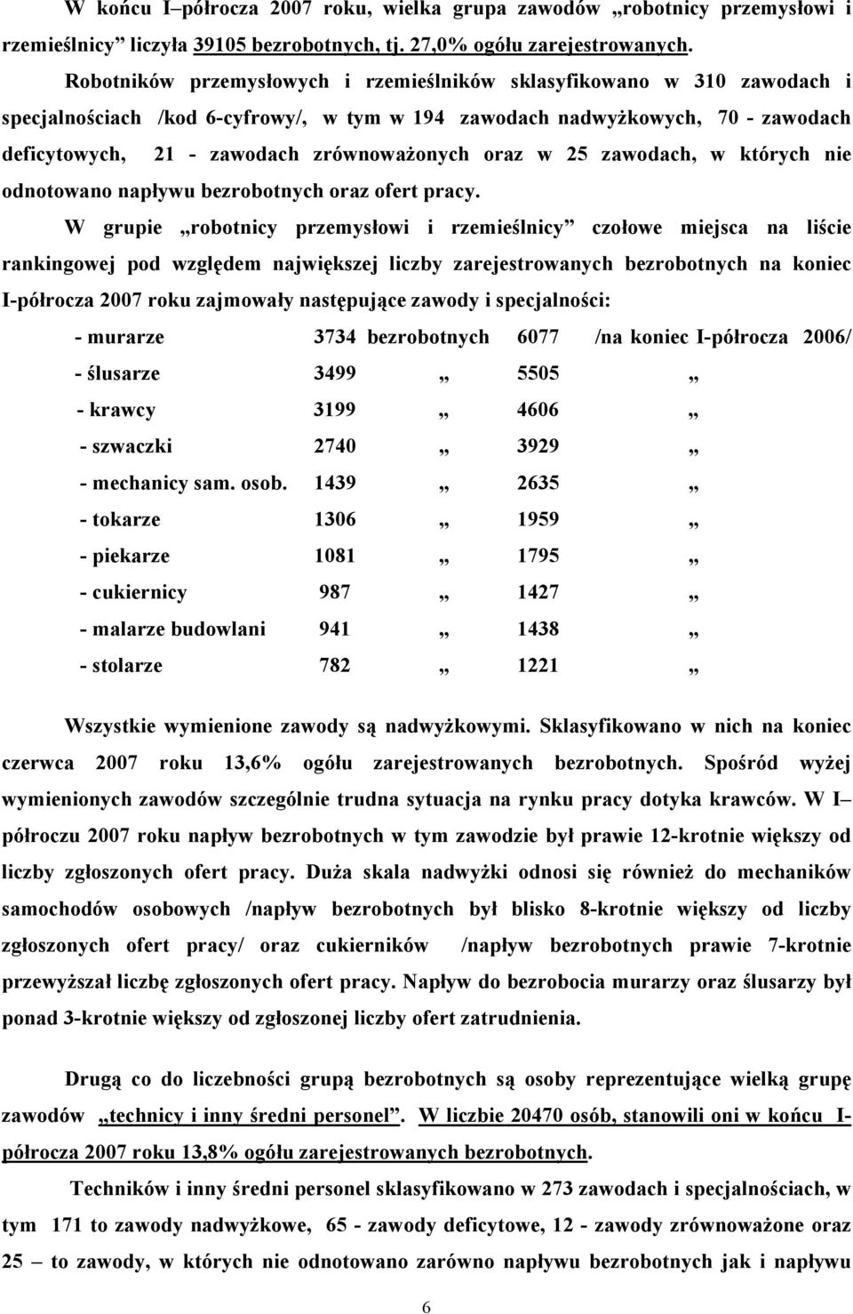 oraz w 25 zawodach, w których nie odnotowano napływu bezrobotnych oraz ofert pracy.