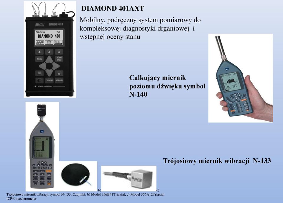 N-140 Trójosiowy miernik wibracji N-133 b) c) Trójosiowy miernik wibracji