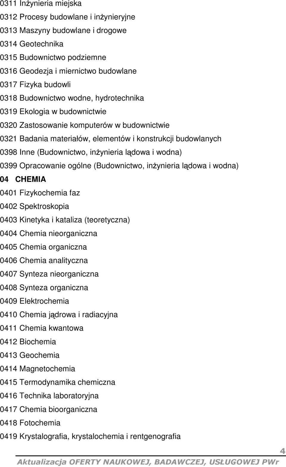 ynieria l dowa i wodna) 0399 Opracowanie ogólne (Budownictwo, in ynieria l dowa i wodna) 04 CHEMIA 0401 Fizykochemia faz 0402 Spektroskopia 0403 Kinetyka i kataliza (teoretyczna) 0404 Chemia