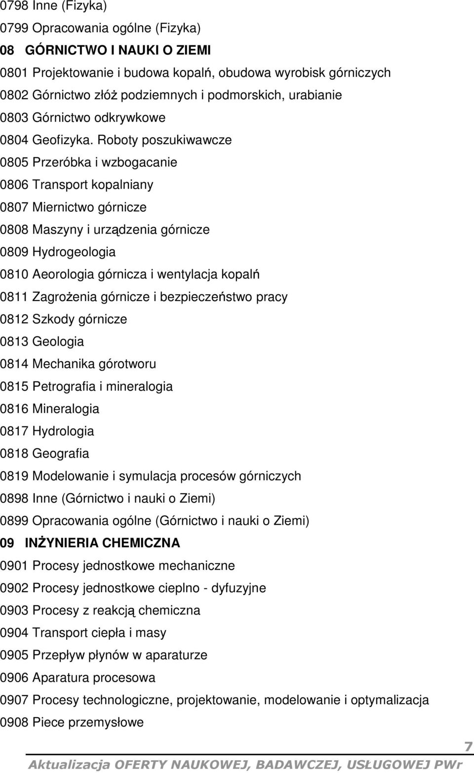 Roboty poszukiwawcze 0805 Przeróbka i wzbogacanie 0806 Transport kopalniany 0807 Miernictwo górnicze 0808 Maszyny i urz dzenia górnicze 0809 Hydrogeologia 0810 Aeorologia górnicza i wentylacja kopal