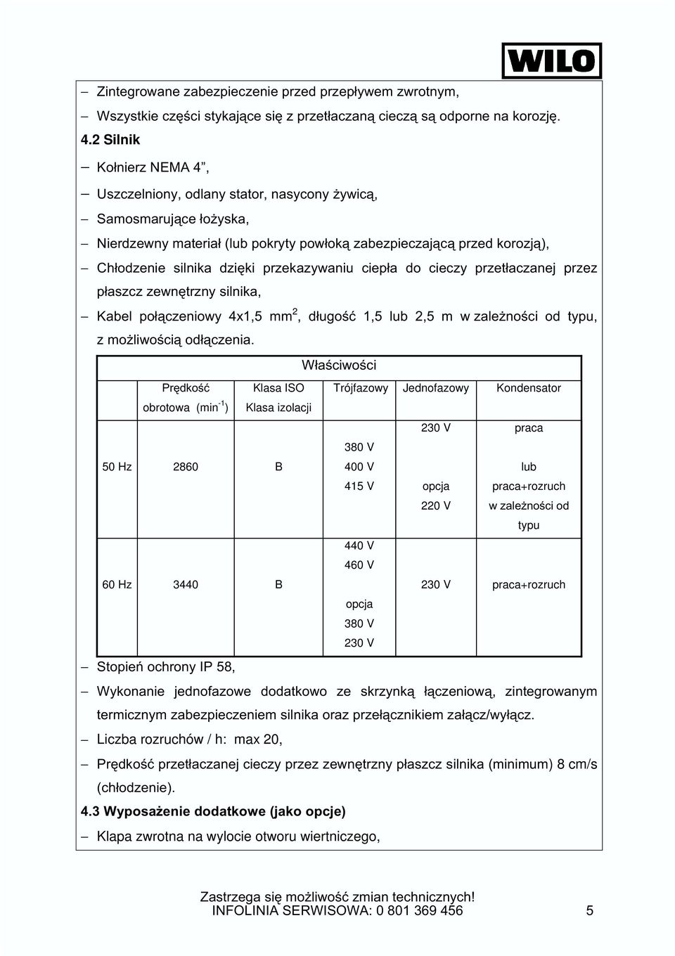 22 2 / : 4 : 2, 0 34. 4/ 9 5: z 24 4. 4/. 03,,. 4.!7 / 4 Klasa ISO obrotowa (min 1 ) Klasa izolacji 50 Hz 2860 B 60 Hz 3440 B Trójfazowy Jednofazowy Kondensator 230 V 380 V 400 V 415 V opcja 220 V 440 V 460 V praca lub praca+rozruch, 0 34.