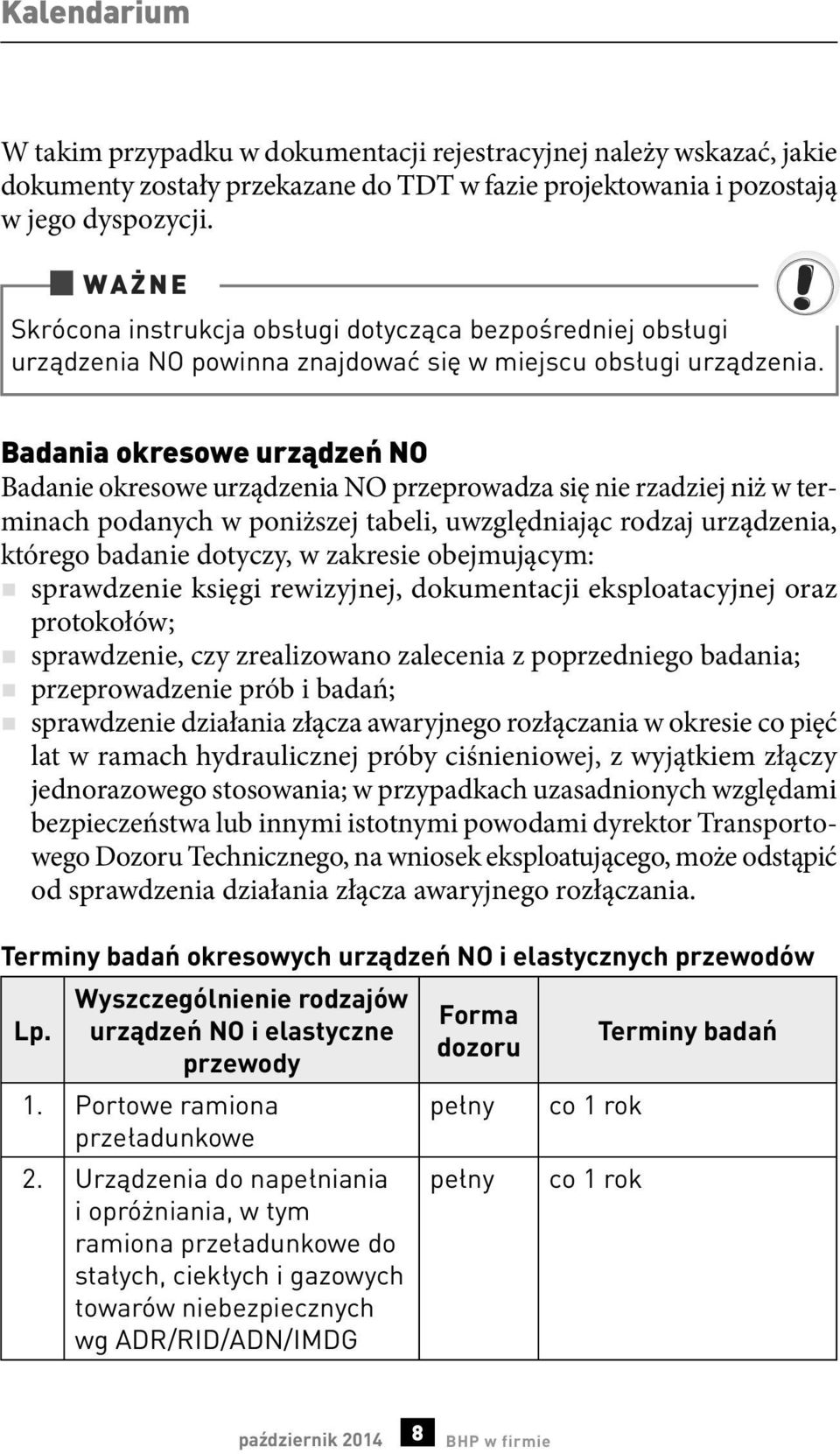 Badania okresowe urządzeń NO Badanie okresowe urządzenia NO przeprowadza się nie rzadziej niż w terminach podanych w poniższej tabeli, uwzględniając rodzaj urządzenia, którego badanie dotyczy, w