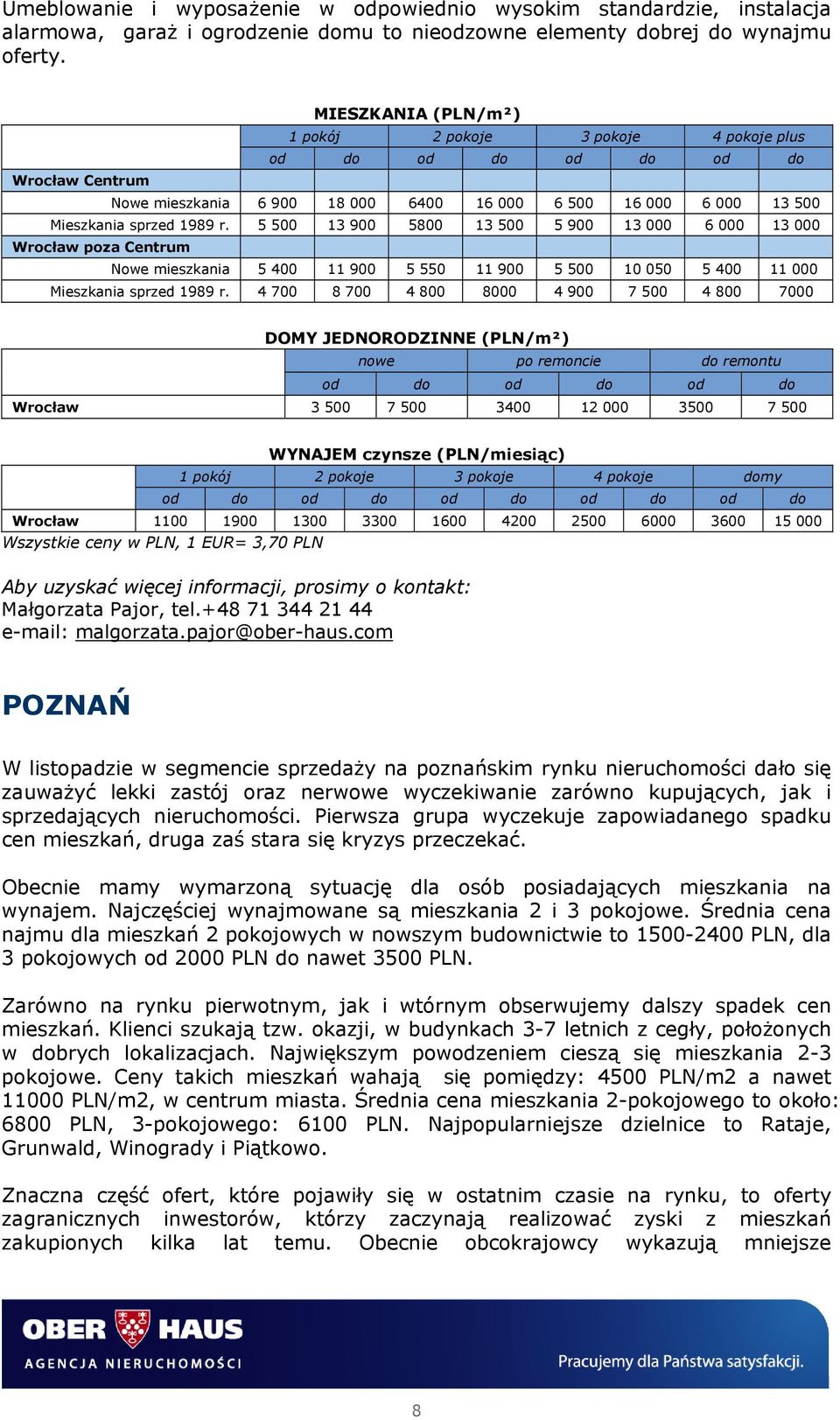 5 500 13 900 5800 13 500 5 900 13 000 6 000 13 000 Wrocław poza Centrum Nowe mieszkania 5 400 11 900 5 550 11 900 5 500 10 050 5 400 11 000 Mieszkania sprzed 1989 r.