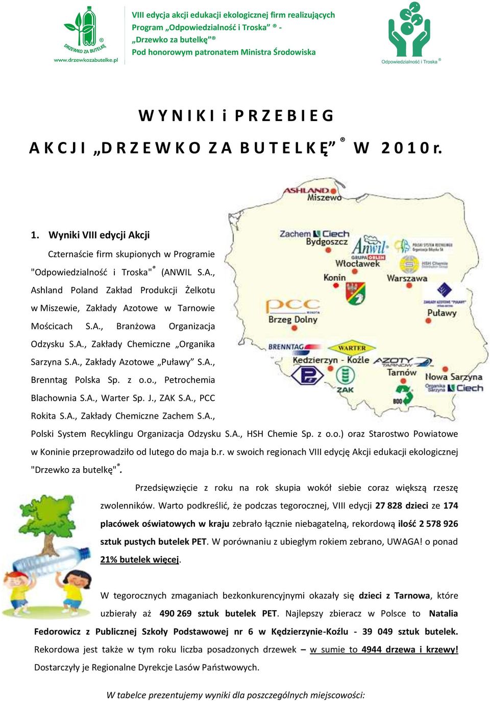 A., Branżowa Organizacja Odzysku S.A., Zakłady Chemiczne Organika Sarzyna S.A., Zakłady Azotowe Puławy S.A., Brenntag Polska Sp. z o.o., Petrochemia Blachownia S.A., Warter Sp. J., ZAK S.A., PCC Rokita S.