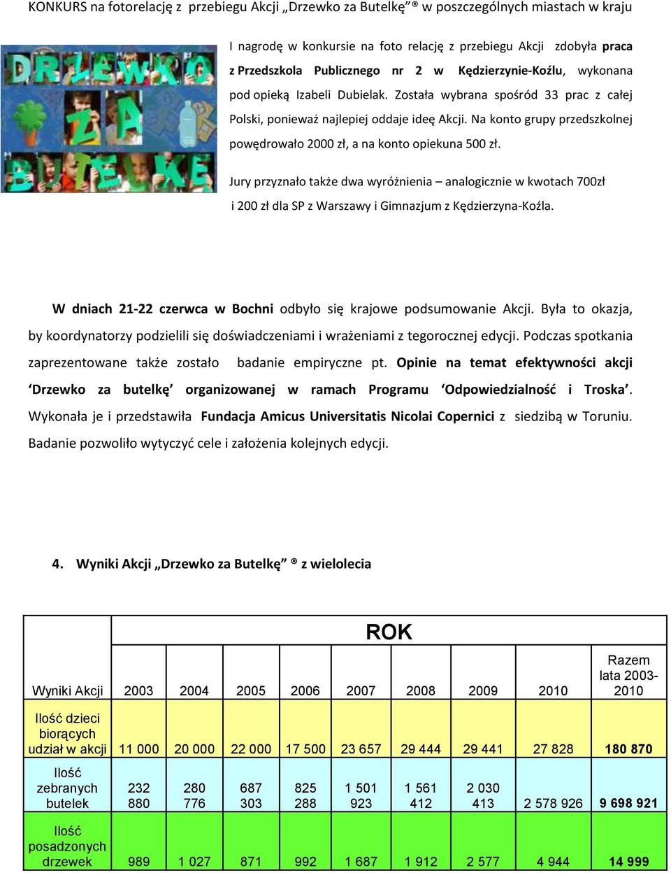 Na konto grupy przedszkolnej powędrowało 2000 zł, a na konto opiekuna 500 zł.